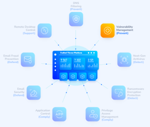 Patch and Asset Management | Heimdal Security