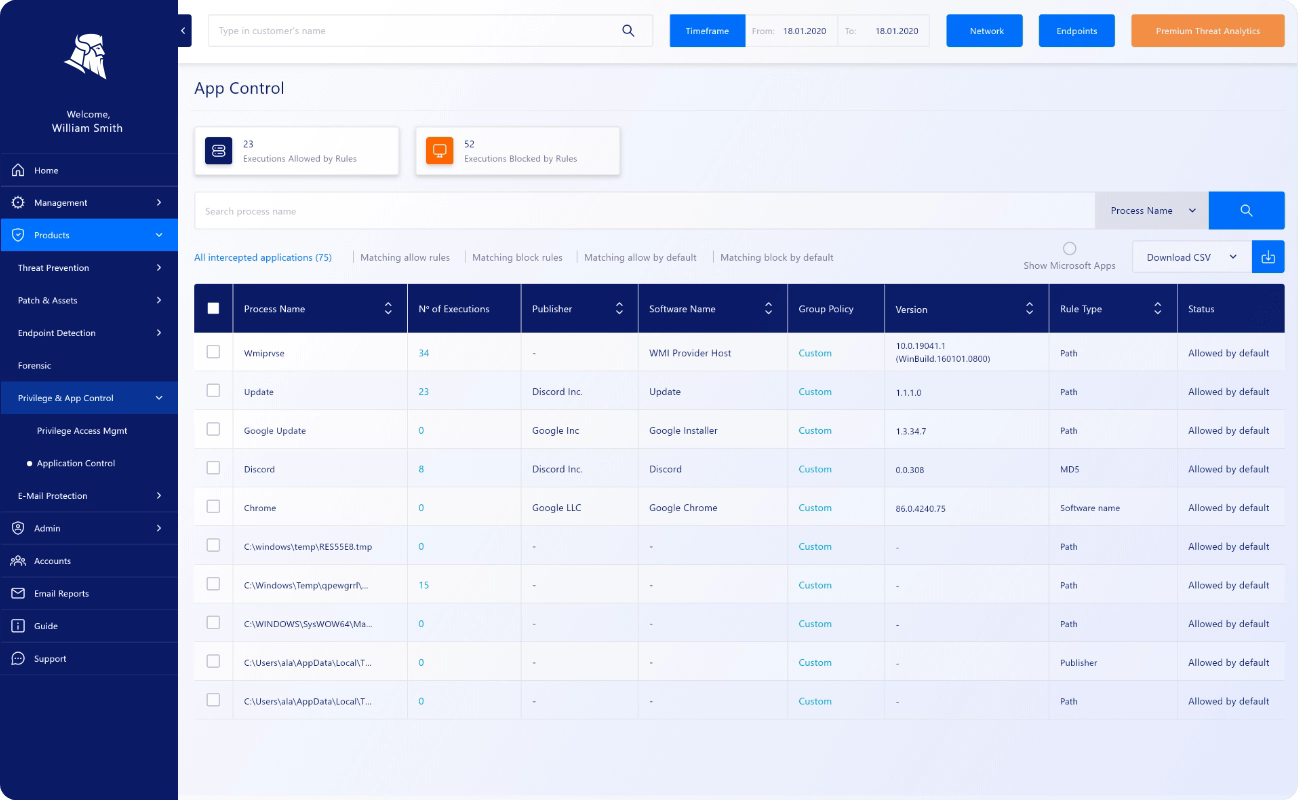Application Control | Heimdal Security